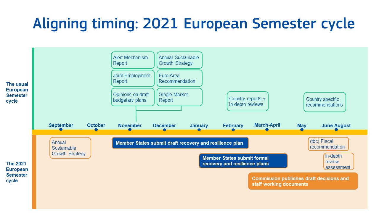 26-10-2020_semester_slide